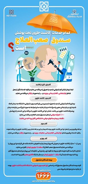 ناصحی تشریح کرد؛ جزییات پوشش بیمهای کاشت حلزون شنوایی + اینفوگرافی