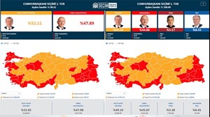 اردوغان پیروز انتخابات ریاست جمهوری ترکیه