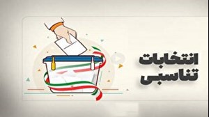 وزن فهرستها، ملاک پیروزی در انتخابات تناسبی