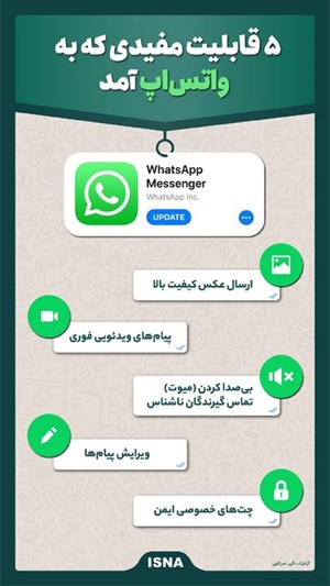 اینفوگرافیک/ ۵ قابلیت جدید واتس‌اپ