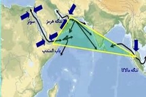 پنتاگون در اندونزی؛ تله‌گذاری برای اقتصاد چین در تنگه مالاکا