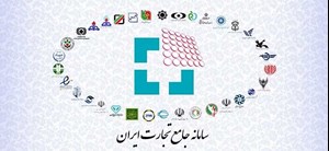 الزام اخذ شناسه کالا در ثبت سفارش برخی کالاهای وارداتی/ شناسه کالا در ثبت سفارش واردات برخی کالاها الزامی شد