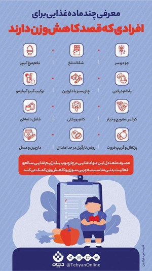 چربی‌سوزهای خوشمزه؛ اینفوگرافیک