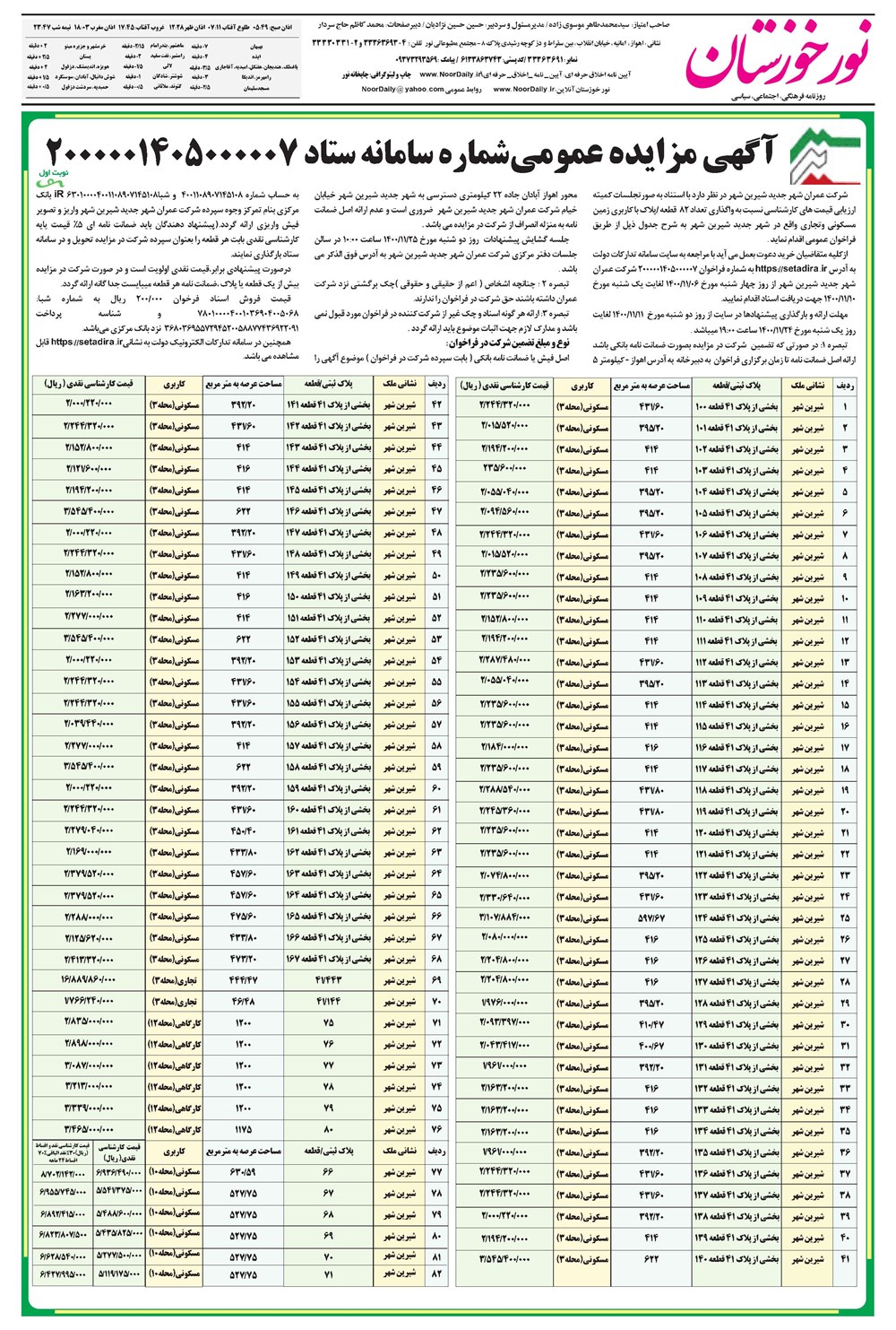 روزنامه تاریخ ۶ بهمن ۱۴۰۰